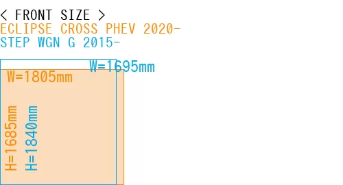 #ECLIPSE CROSS PHEV 2020- + STEP WGN G 2015-